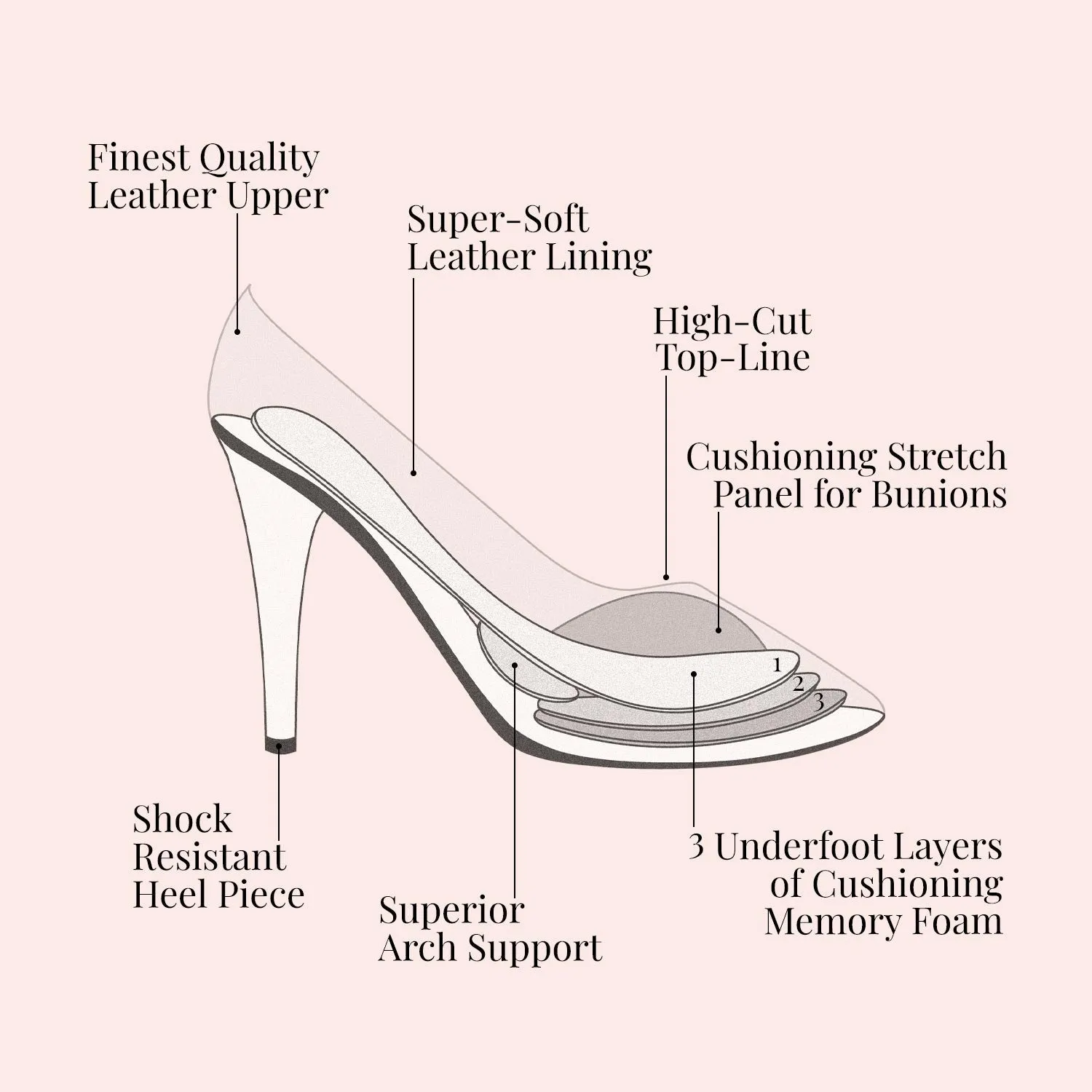 Audrey: Cream Leather